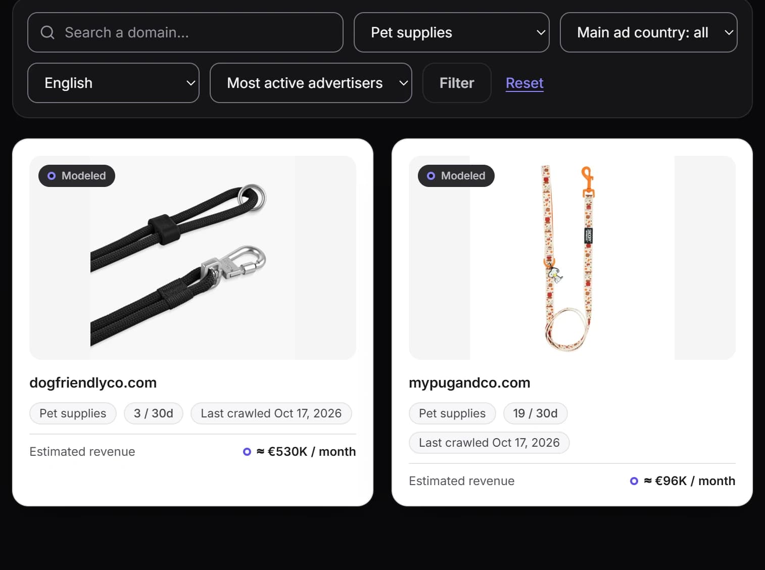 The Research store list: sector, ad activity and revenue of each store