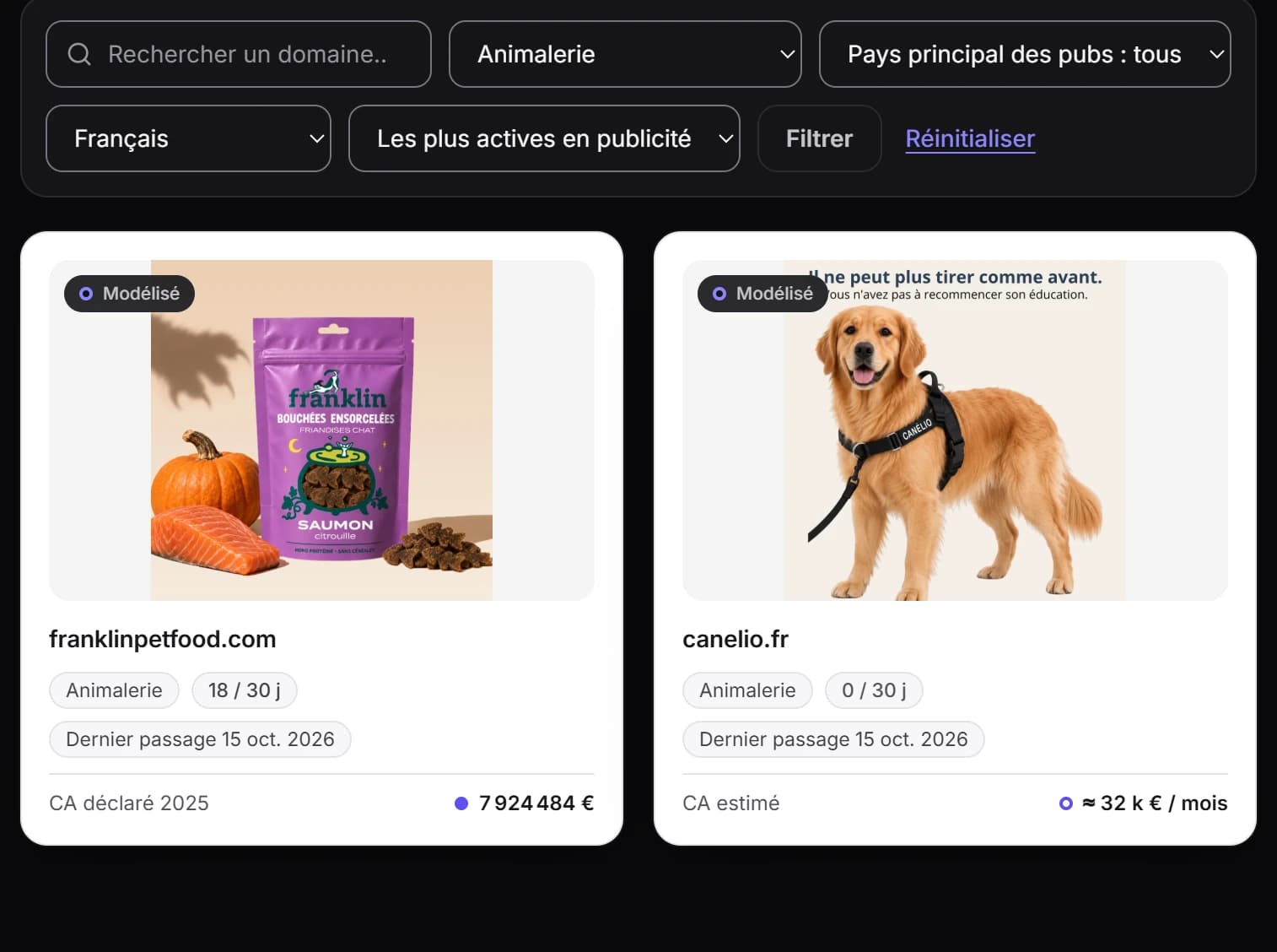 La liste des boutiques dans Vueko, les plus actives en publicité d'abord : pour chaque boutique Shopify, sa niche, ses nouveautés sur 30 jours et son chiffre d'affaires, déclaré ou estimé